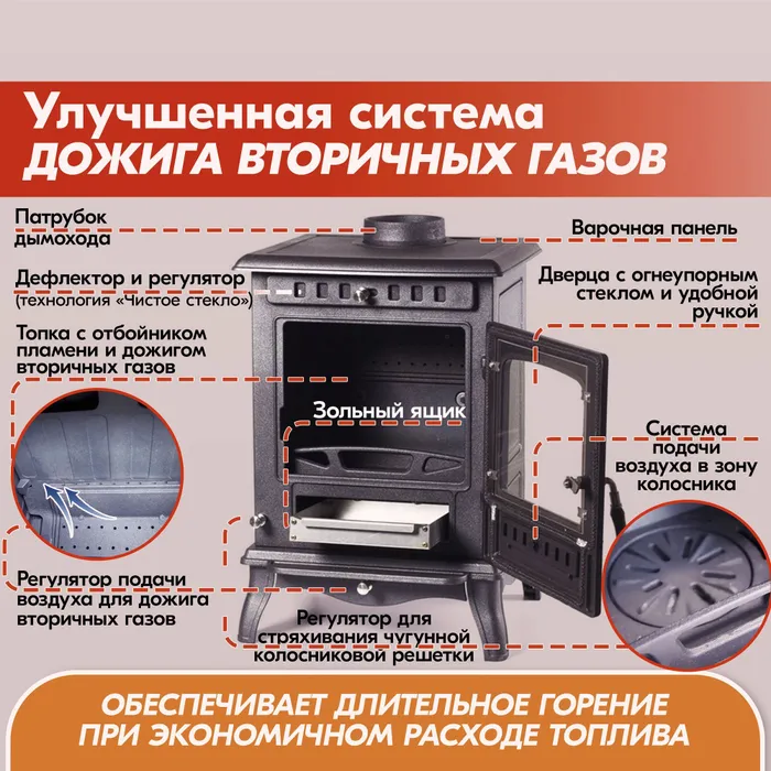 Печь-камин чугунный FireWay Erik чёрный Амазонка бай фото в Минске
