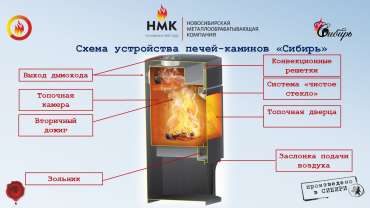 Недорогой камин с дровницей Сибирь 8 фото в Минске