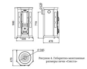 Недорогая стальная печь Термофор Статика Секста, чёрная бронза фото габариты в Минске
