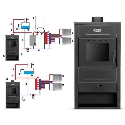 Печь-камин Blist B2 E с водяным контуром Амазонка бай фото в Минске