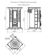 Стальная печь Термофор Статика Квинта, чёрная бронза фото в Минске