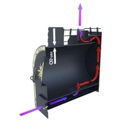 Отопительная печь Царь-печи Матрёшка малая 1 ЧДС в Минске