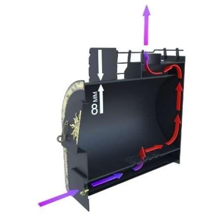 Отопительная печь Царь-печи Матрёшка малая 1 в Минске