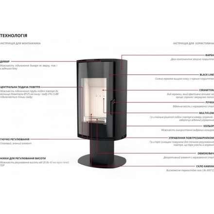 Печь-камин DEFRO HOME ORBIS Амазонка бай фото в Минске