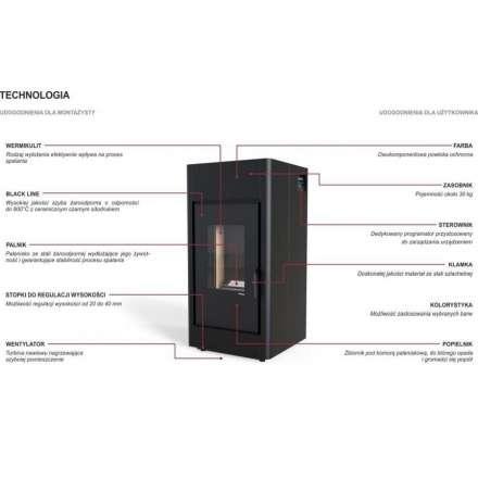 Пеллетный печь-камин DEFRO HOME MYPELL Амазонка бай фото в Минске