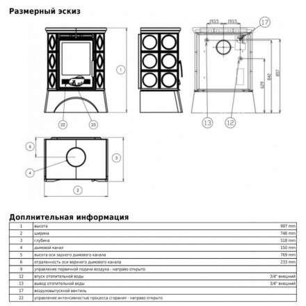 Кафельная печь ABX Helvetia KP, с теплообменником в Минске