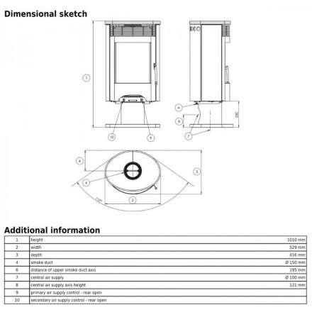 Печь-камин ABX Tartu 5 поворотный в Минске