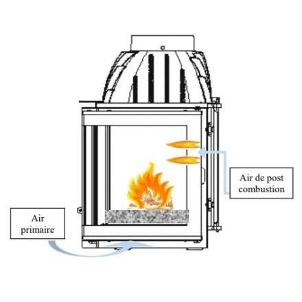 Каминная топка Invicta 700 Optimise с шибером в Минске