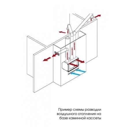 Каминная топка Lotus H570 в Минске