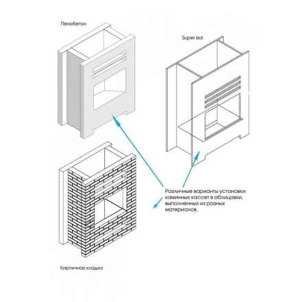 Каминная топка Lotus H570 в Минске