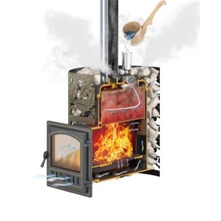 Печь для бани Везувий Эверест 24 Легкий пар (280) в Минске