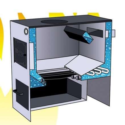 Котел твердотопливный стальной Сибирь КВО 10 Амазонка бай фото в Минске