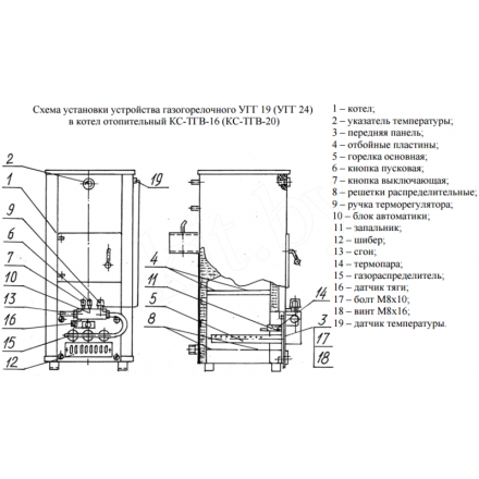 Твердотопливный котел РАТОН КС-ТГВ-16 Амазонка бай фото в Минске