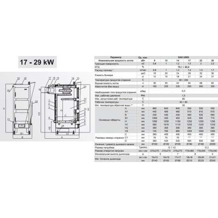 Твердотопливный котел SAS UWG 29 Амазонка бай фото в Минске