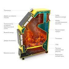 Котёл TMF Оптимус Электро 25 АРТ и ТЭН 6 кВт Амазонка бай фото в Минске
