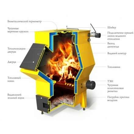 Котёл TMF Ташкент 2017 Автоматик 16 АРТ под ТЭН Амазонка бай фото в Минске