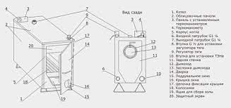 Твердотопливный котел Эван WARMOS TT-18 Амазонка бай фото в Минске