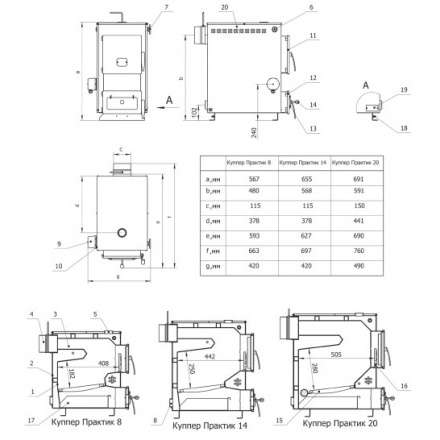 Твердотопливный котел Теплодар Куппер Практик 8 Амазонка бай фото в Минске