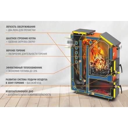 Твердотопливный котел Теплодар Куппер ЭКСПЕРТ 22 Амазонка бай фото в Минске