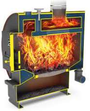 Твердотопливный котел Теплодар Уют-10 (2020) Амазонка бай фото в Минске