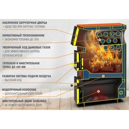 Твердотопливный котел Теплодар Куппер ПРО 28 (2018) в Минске