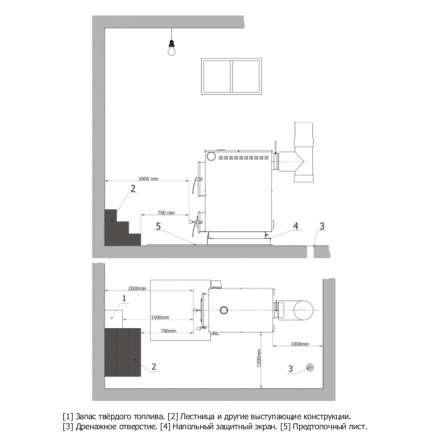 Твердотопливный котел Теплодар Куппер Практик 20 1.1 в Минске