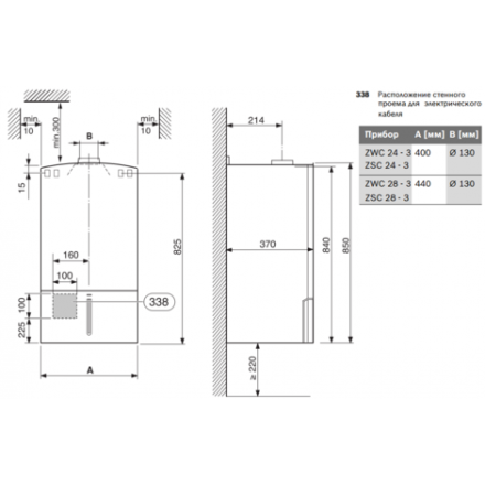 Газовый котел Bosch GAZ 7000 W ZSC 24-3 MFK в Минске