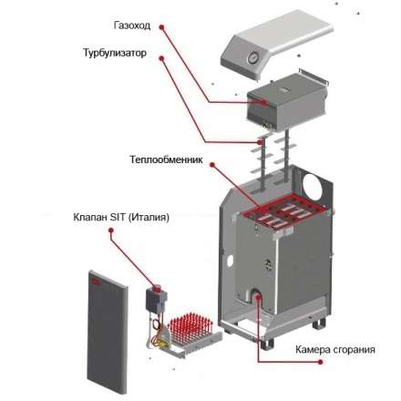 Газовый котел Житомир-10 КС-Г-015 СН (в комплекте) в Минске