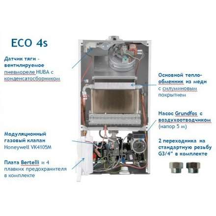 Газовый котел Baxi ECO 4S 10F в Минске