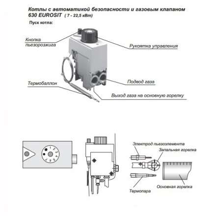 Газовый котел Житомир-3 КС-Г-010СН в Минске