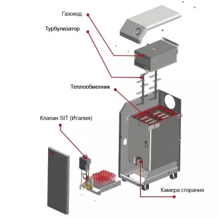 Газовый котел Житомир-3 КС-Г-012 СН в Минске