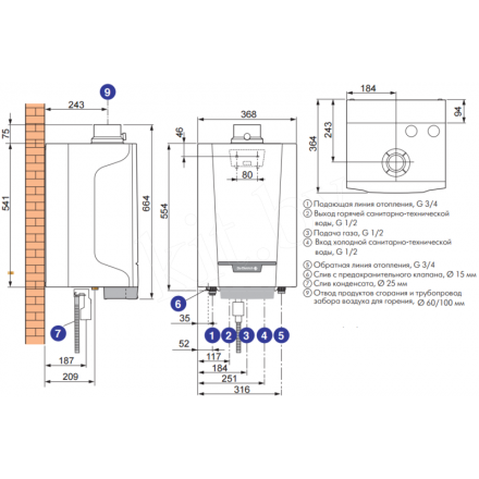 Конденсационный котел De Dietrich PMC-S 34/39 MI в Минске