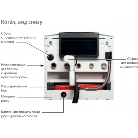 Конденсационный котел De Dietrich PMC-S 24/28 MI в Минске