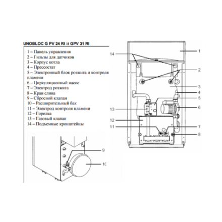 Газовый котел Ariston UNOBLOC G 38 RI в Минске