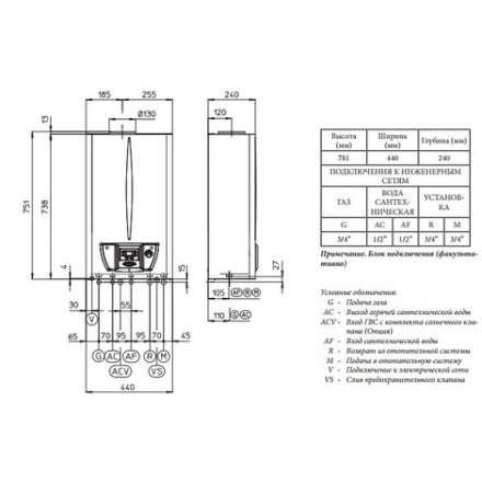 Газовый котел Immergas NIKE STAR 24 4R в Минске