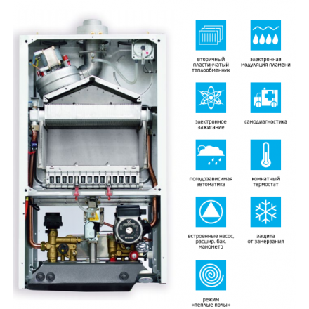 Газовый котел BAXI LUNA-3 310 Fi в Минске