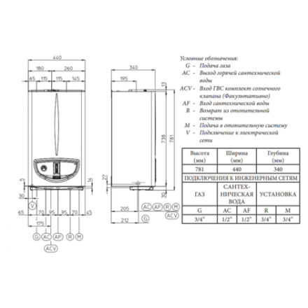 Газовый котел Immergas EOLO Maior 24 3E в Минске