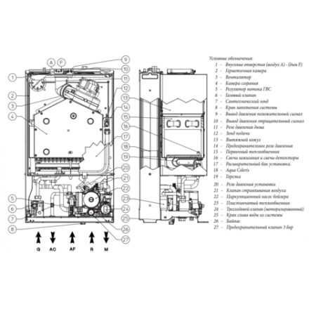 Газовый котел Immergas EOLO Maior 28 в Минске
