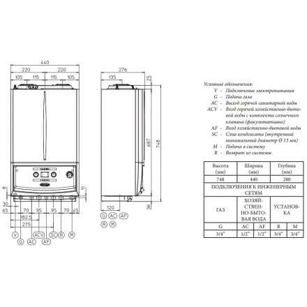 Газовый котел Immergas VICTRIX TT 24 1E в Минске